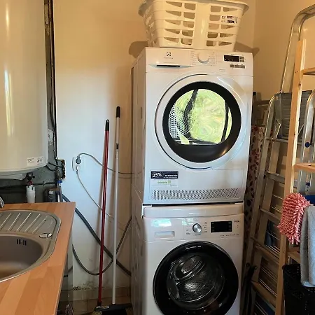 Sur Les Hauteurs De * Labroquere